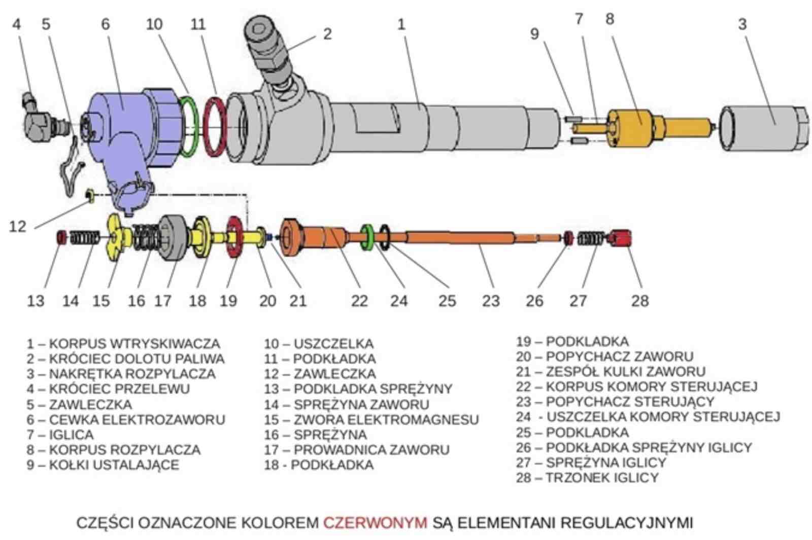 Exploded technical drawing of an injector with numbered parts