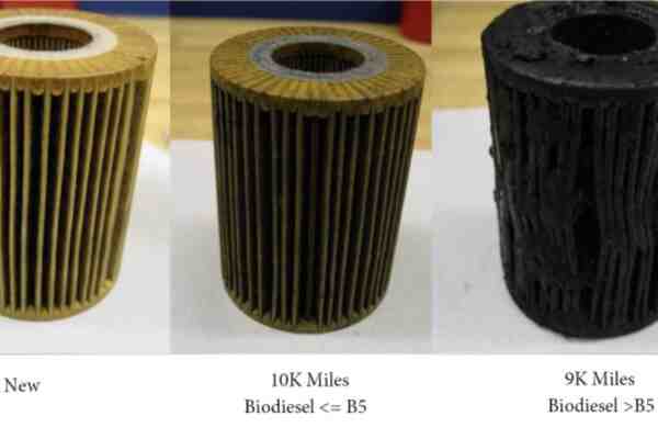 FAME Biodiesel - Impact on Fuel Systems